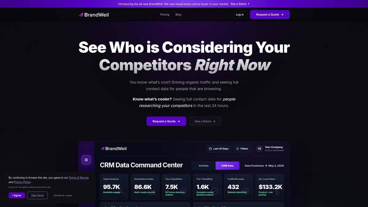 BrandWell interface screenshot — Uncover every buyer researching your competitors in real time