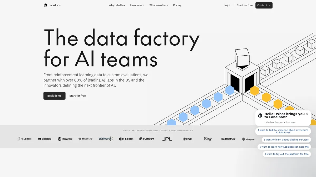 Labelbox interface screenshot — The data factory for high-performance AI teams