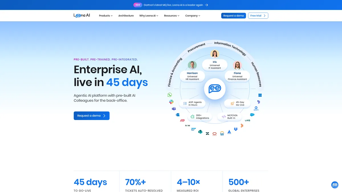 Leena AI interface screenshot — Agentic AI Colleagues for enterprise back-office automation