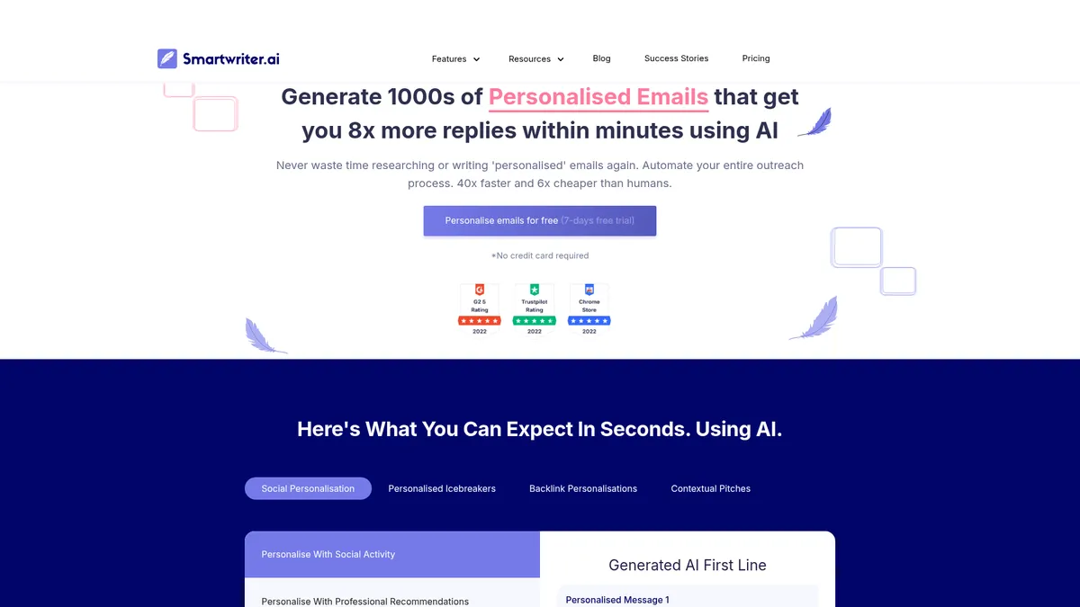 Smartwriter AI interface screenshot — Hyper-personalized outreach emails in one click